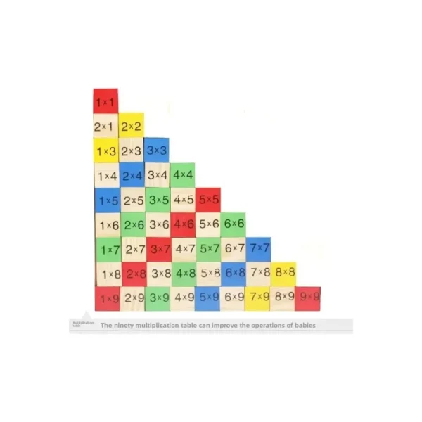 SM-058-03.webp Tabla Multiplicación Madera Didáctica Montessori 110