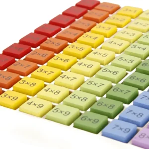 Juguete Didáctico Matemáticas Tabla Multiplicar Montessori