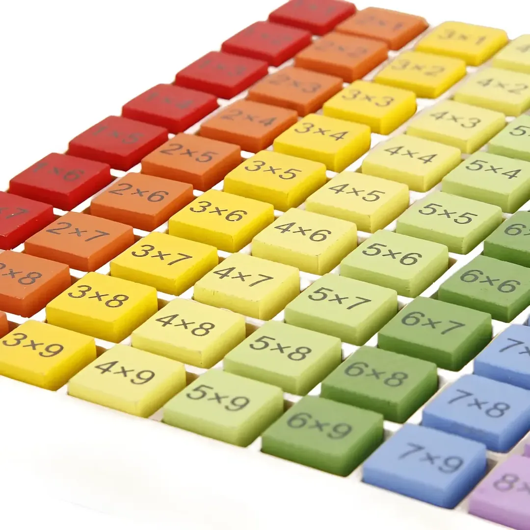 Juguete Didáctico Matemáticas Tabla Multiplicar Montessori