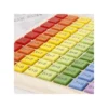 Juguete Didáctico Matemáticas Tabla Multiplicar Montessori