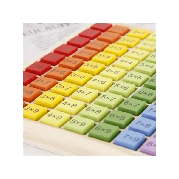 Juguete Didáctico Matemáticas Tabla Multiplicar Montessori