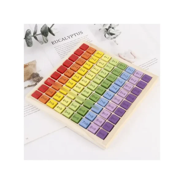 Juguete Didáctico Matemáticas Tabla Multiplicar Montessori