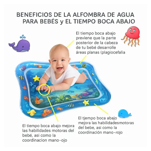 SM-092-02.webp Alfombra Inflable De Agua Para Bebés Tummy Time Estimulacion