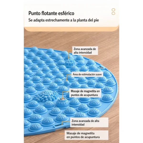 SM-095-06.webp Alfombra Sensorial Masaje Pies Antideslizante
