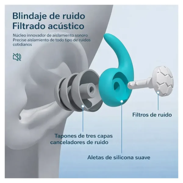 SM-118-02.webp Tapones Auditivos Silicona Reutilizables Suave Cancelacion